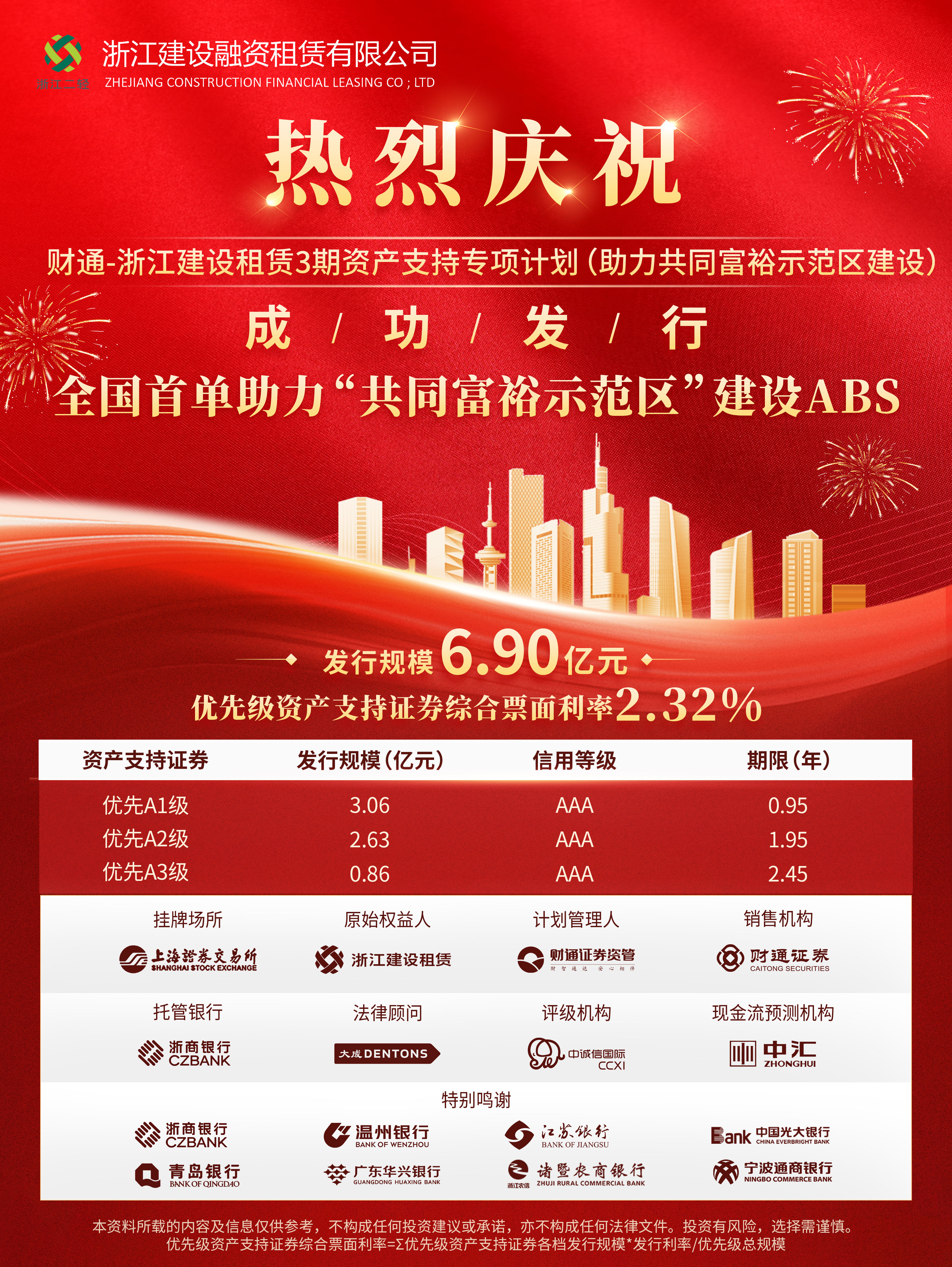 6.9億！省二輕集團(tuán)融資租賃公司成功發(fā)行全國首單助力共同富裕示范區(qū)建設(shè)ABS債券