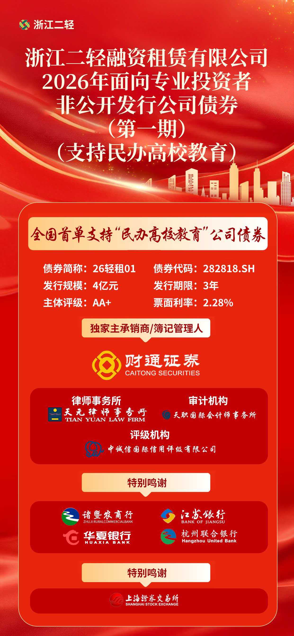 省二輕集團融資租賃公司發(fā)行全國首單支持“民辦高校教育”公司債券