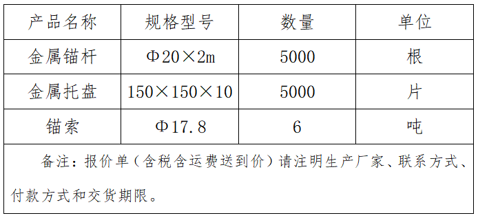 金屬錨桿、金屬托盤、錨索.png