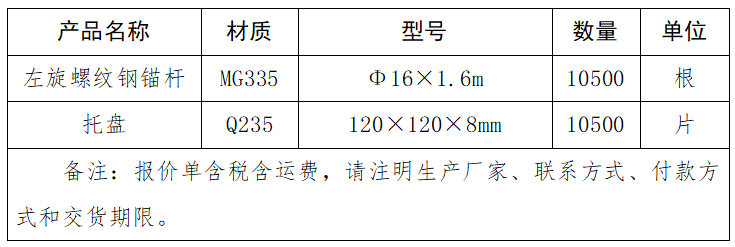 古交市千峰精煤有限公司錨桿、托盤采購項(xiàng)目詢價(jià)公告.png